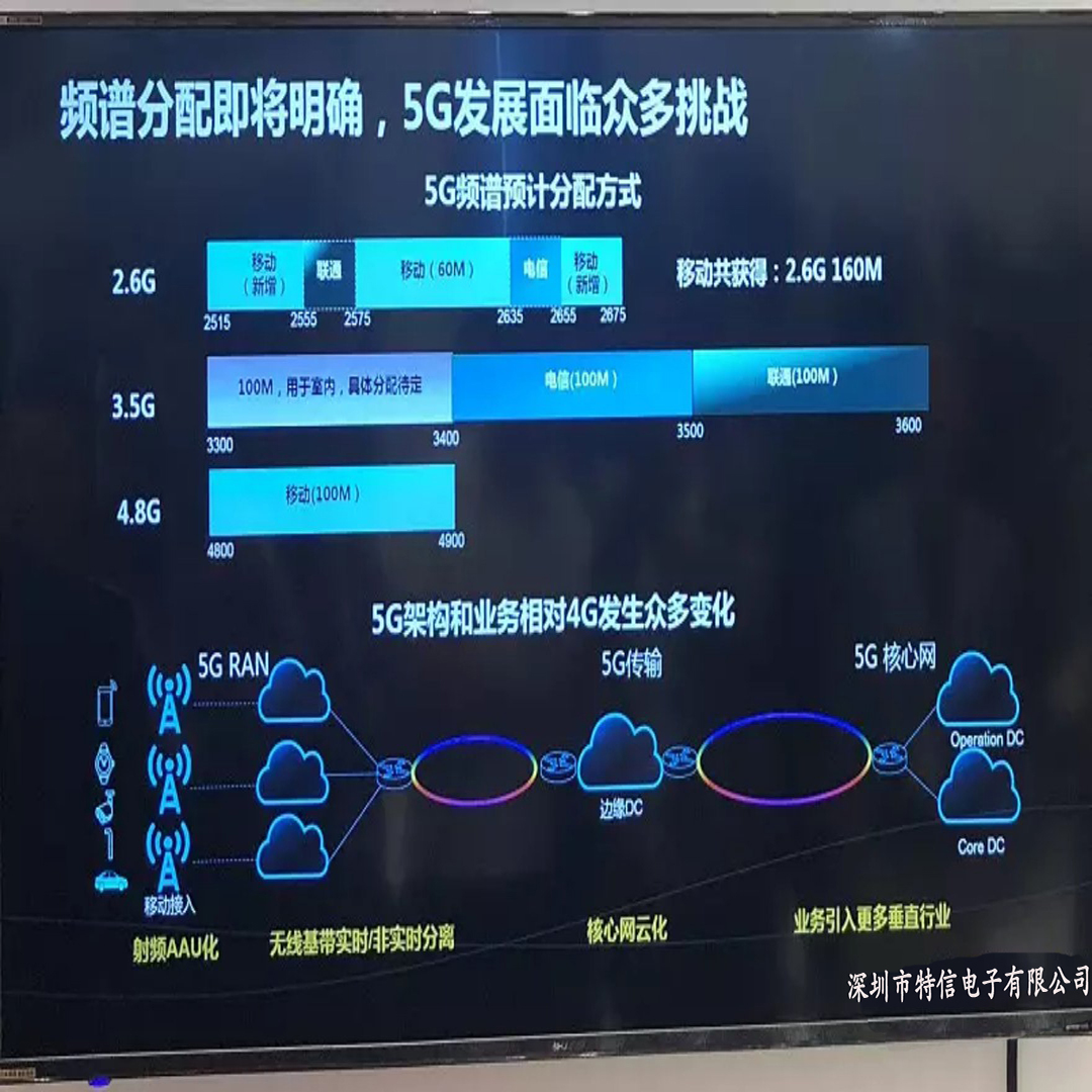 5G手机信号屏蔽器VCO即压控振荡器