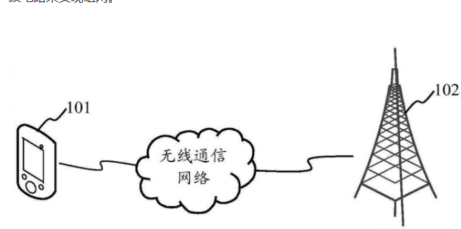 手机信号屏蔽器原理是什么？为什么可以屏蔽信号？