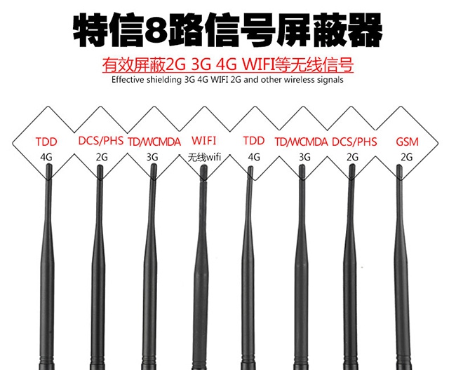 大功率手机信号干扰器黑色TX-B8H